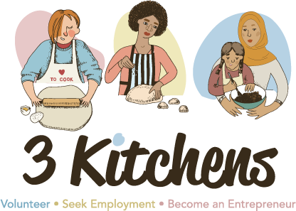 3 Kitchens Logo